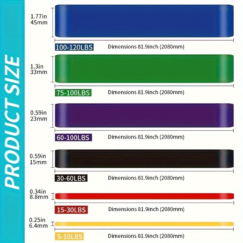 Unlock Your Fitness Potential with Resistance Bands: Strength Training, Body Building, Working Out, Stretching, Home Gym & More!