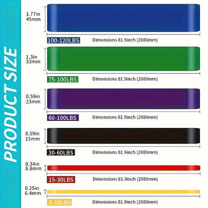 Unlock Your Fitness Potential with Resistance Bands: Strength Training, Body Building, Working Out, Stretching, Home Gym & More!